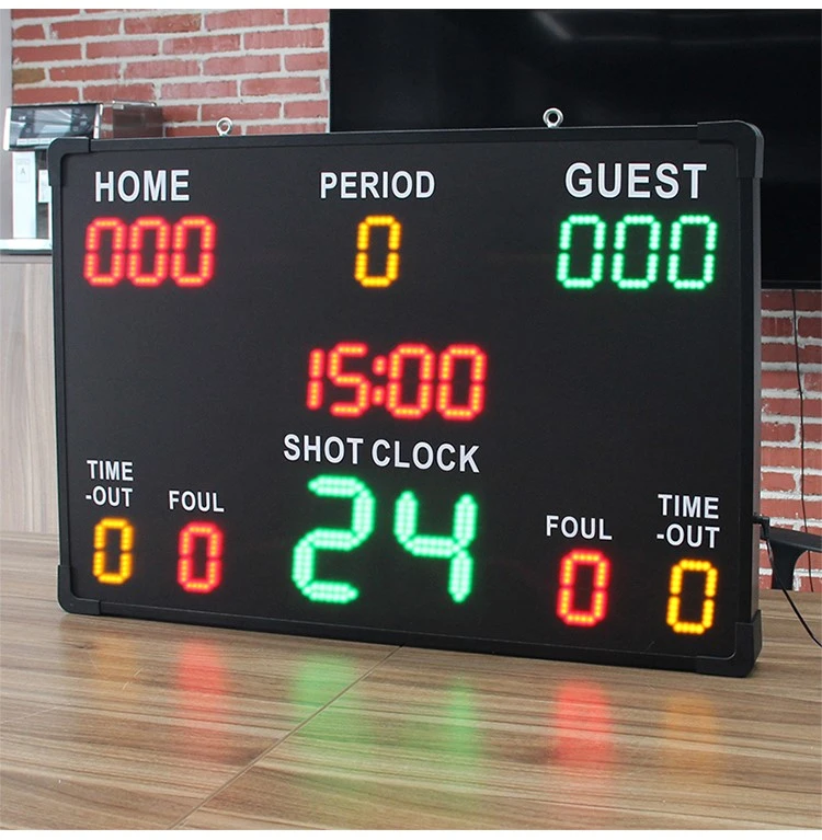 score display 13 score display 13
